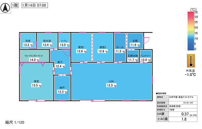 1月14日AM7時第3種床断熱仕様での室温分布図